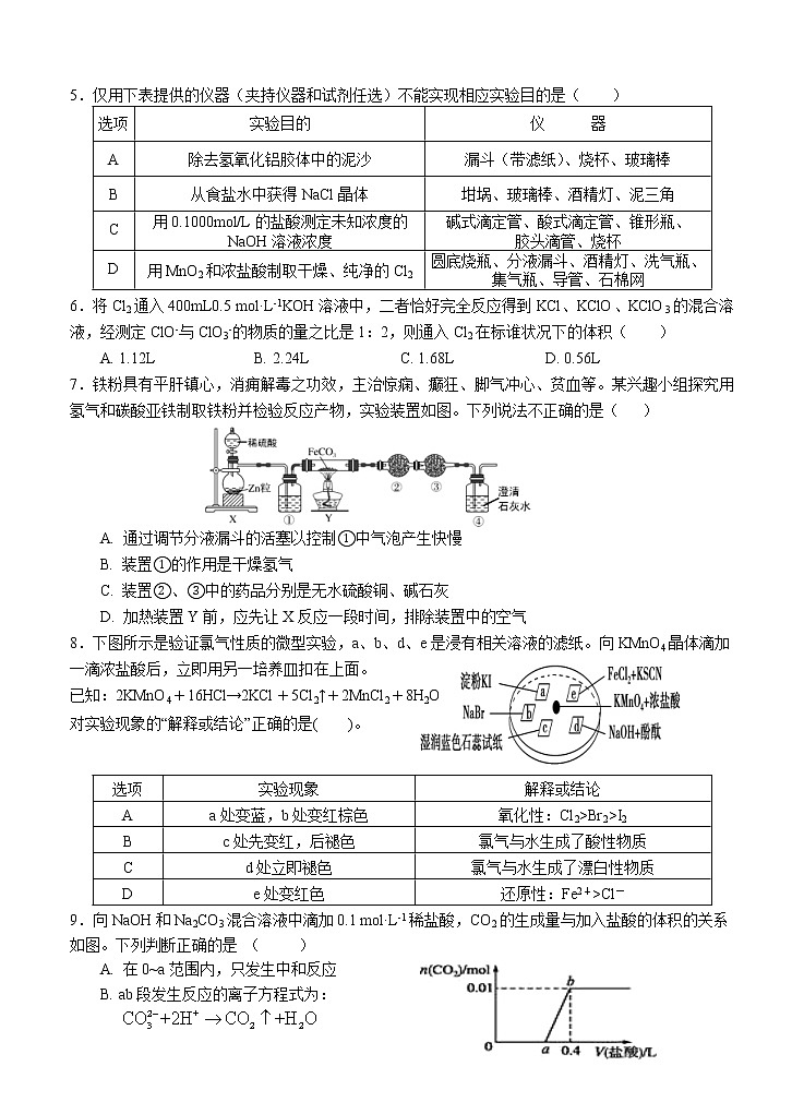 河南省信阳市罗山县2021届高三第一次调研(8月联考)化学(word版含答案)第2页