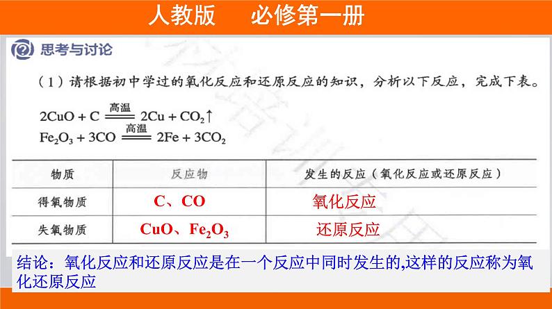 高一上学期必修第一册(人教版2019)专题1.3.1 氧化还原反应05