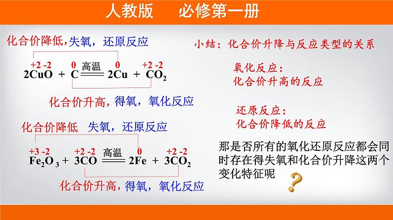 高一上学期必修第一册(人教版2019)专题1.3.1 氧化还原反应07