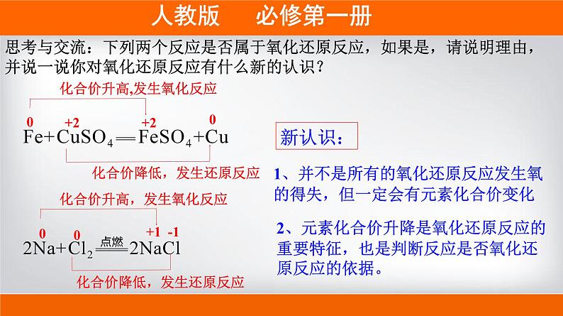高一上学期必修第一册(人教版2019)专题1.3.1 氧化还原反应08