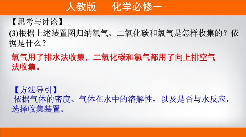 高一上学期必修第一册(人教版2019)专题2.2.3 氯气的制备08