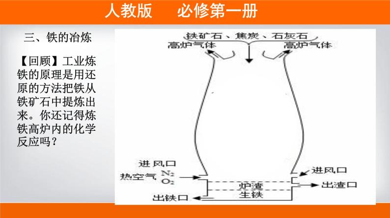 高一上学期必修第一册（人教版2019）专题3.1.1 铁的单质04