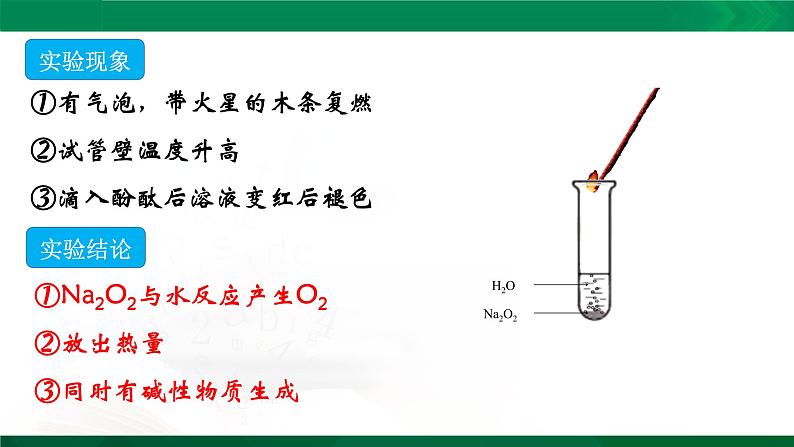 高一化学 课件 (人教2019必修第一册)2.1.2 钠的几种化合物05
