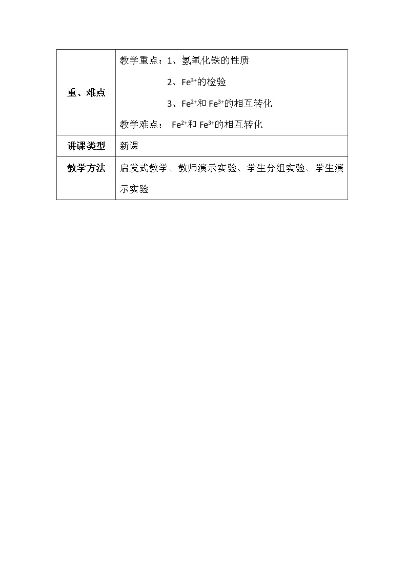 陕西省蓝田县焦岱中学人教版高中化学必修一：3.2几种重要的金属化合物《铁的重要化合物》教案02