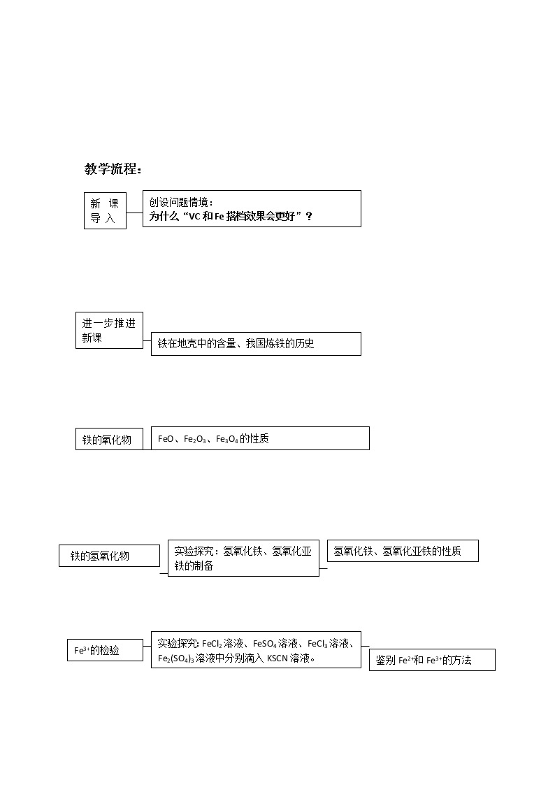 陕西省蓝田县焦岱中学人教版高中化学必修一：3.2几种重要的金属化合物《铁的重要化合物》教案03