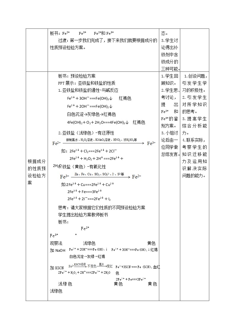 陕西省蓝田县焦岱中学人教版高中化学必修一：3.2补铁剂中铁元素价态的确定教案03