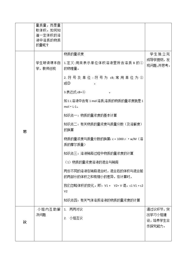 湖北省武汉为明学校人教版高一化学必修一：1.2.5物质的量（五）——物质的量浓度教案02