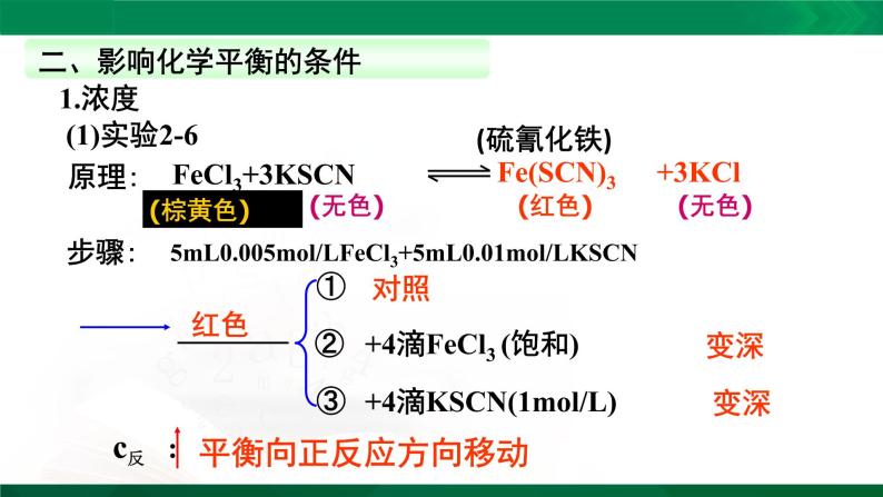 人教版高中化学 高二上学期选修四  2.3.2 化学平衡移动 课件04