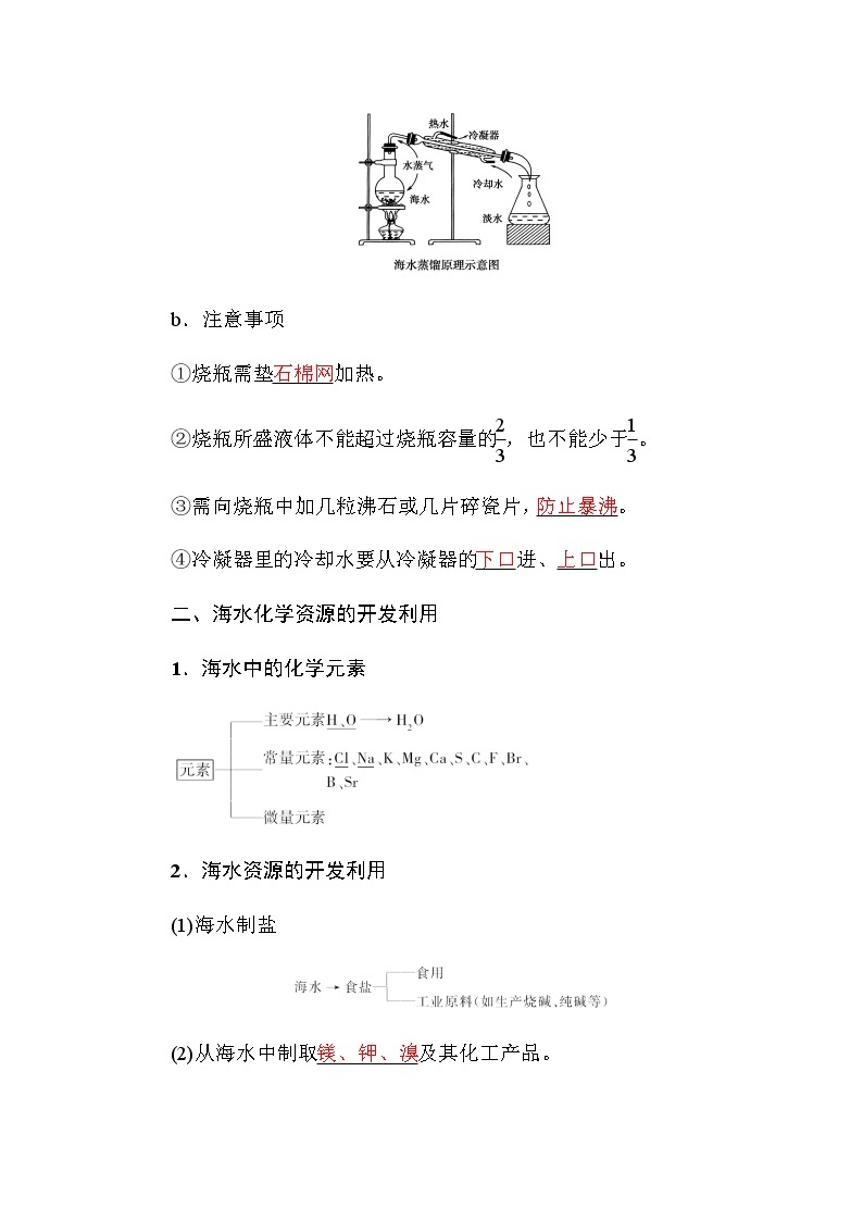 2018-2019学年高中化学人教版必修二教师用书：第四章第一节第2课时　海水资源的开发利用02