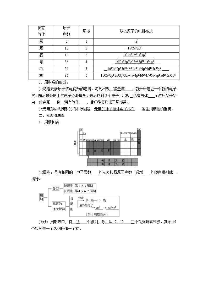 2018-2019化学课堂导练选修三人教通用版教师用书：第1章原子结构与性质第二节原子结构与元素的性质02