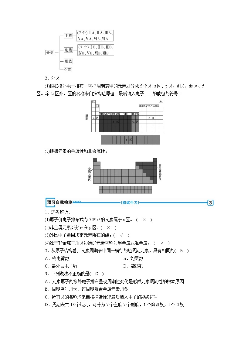 2018-2019化学课堂导练选修三人教通用版教师用书：第1章原子结构与性质第二节原子结构与元素的性质03