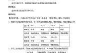 化学第三节 盐类的水解导学案