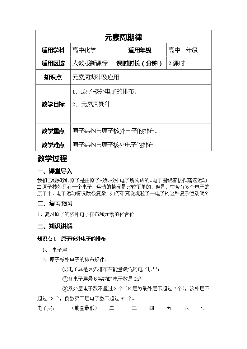 2018-2019学年高中化学人教版必修2教案：1.2元素周期律教案01