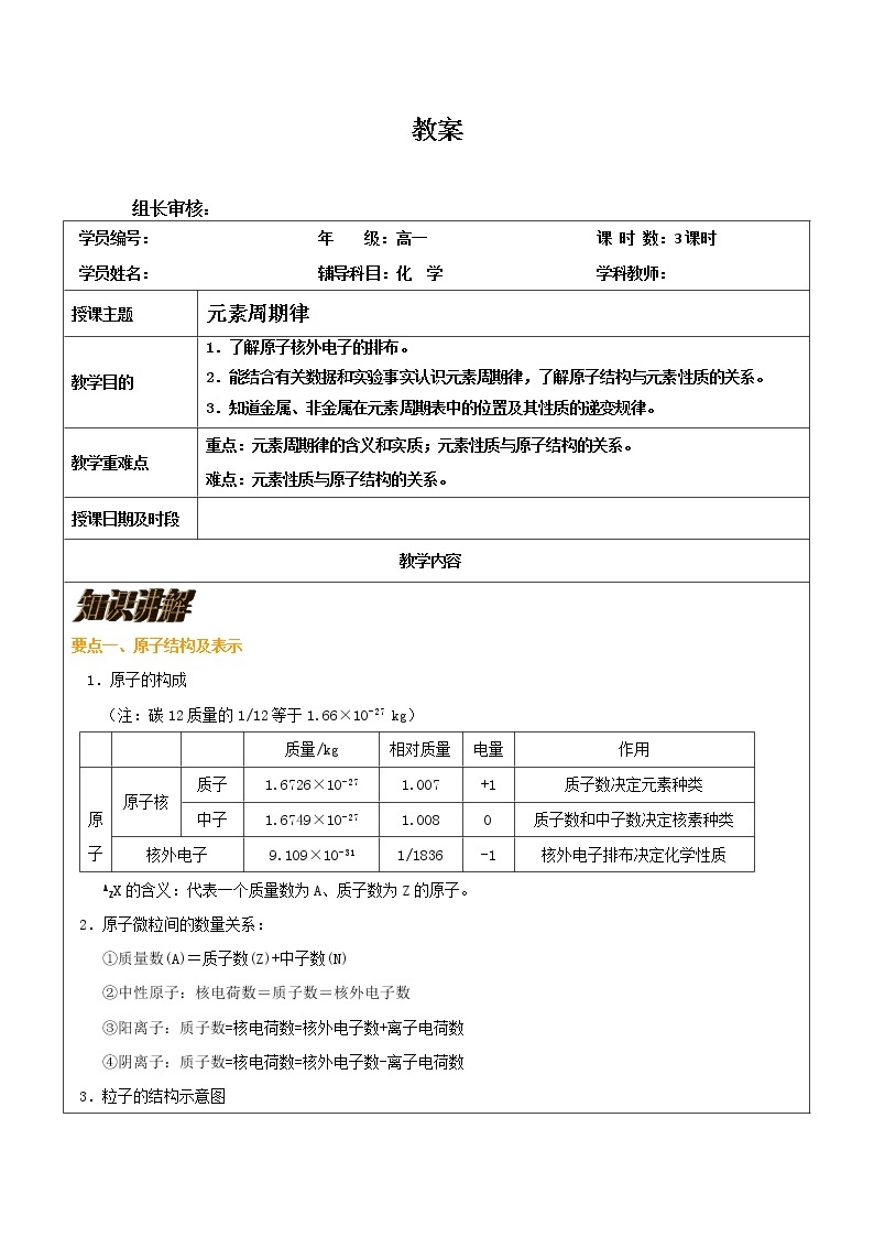 2018-2019学年高中化学人教版必修2教案：1-2元素周期律01