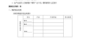 化学第一单元 化石燃料与有机化合物学案