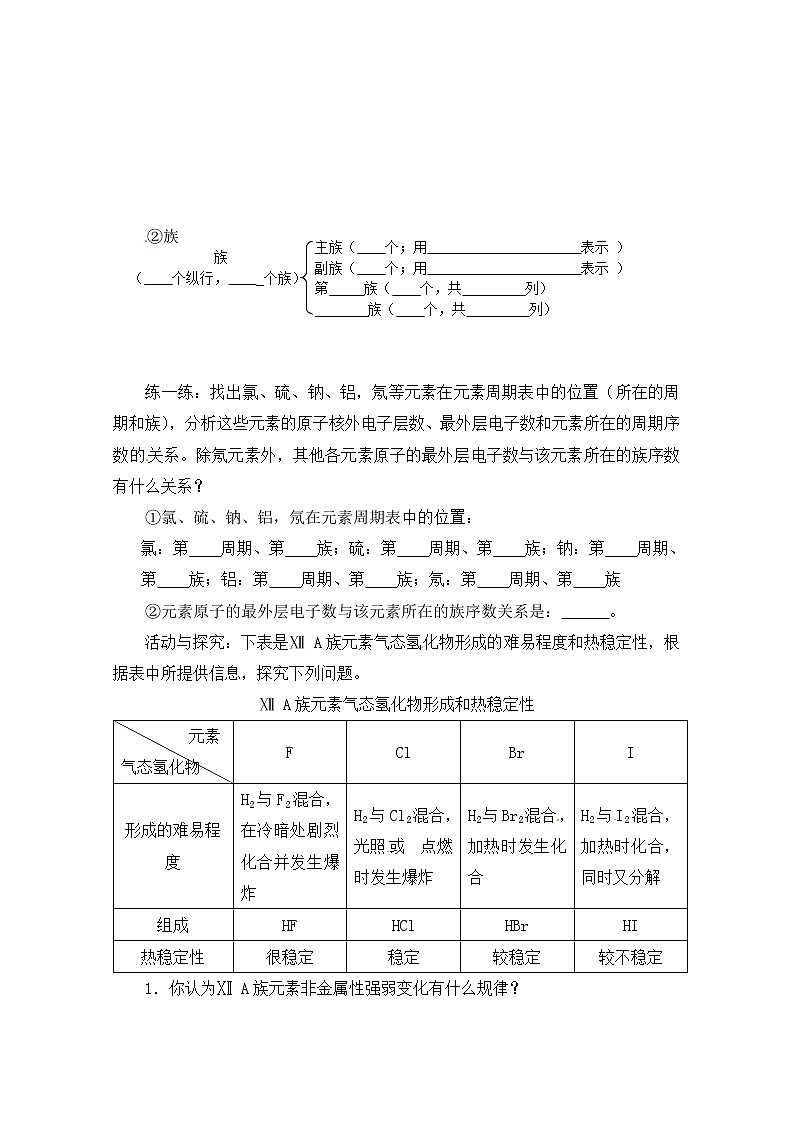 1.1 原子核外电子排布与元素周期律 教案02