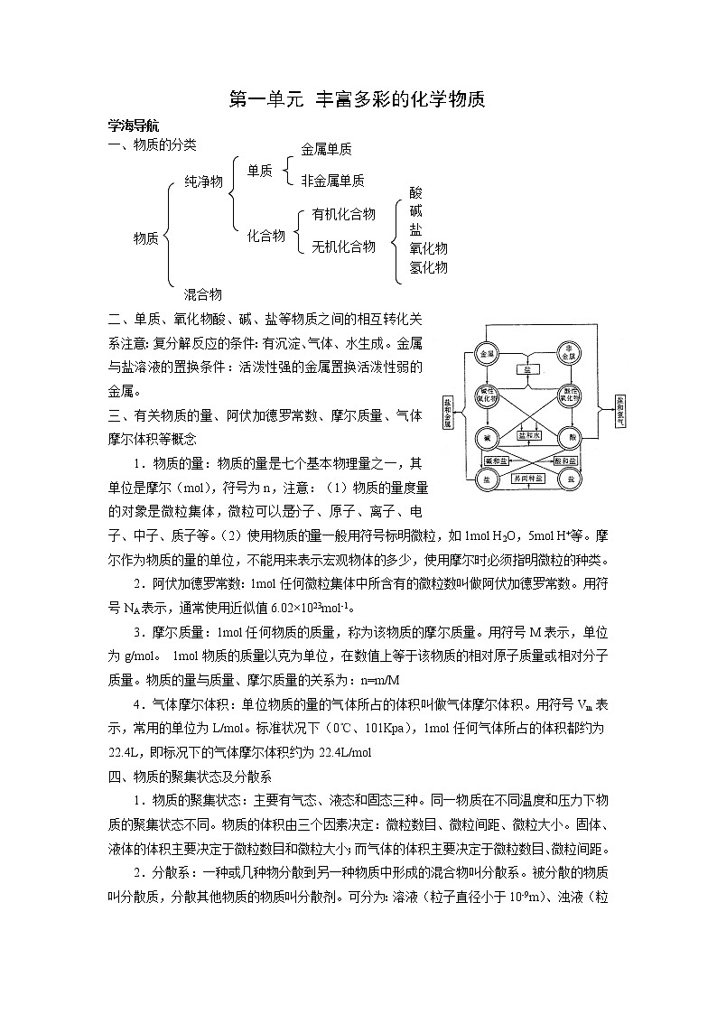 1.1 丰富多彩的化学物质 教学案01