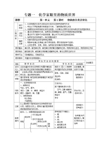 苏教版必修一专题1 化学家眼中的物质世界第一单元 丰富多彩的化学物质教学设计