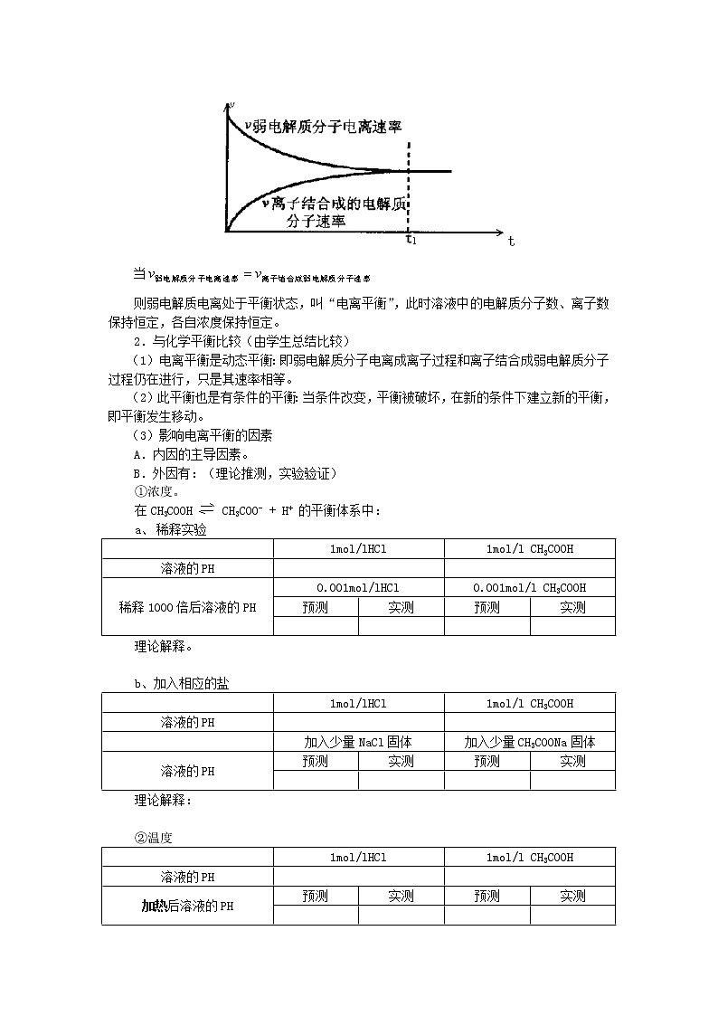 选修4第三章第一节:弱电解质的电离3 教案02