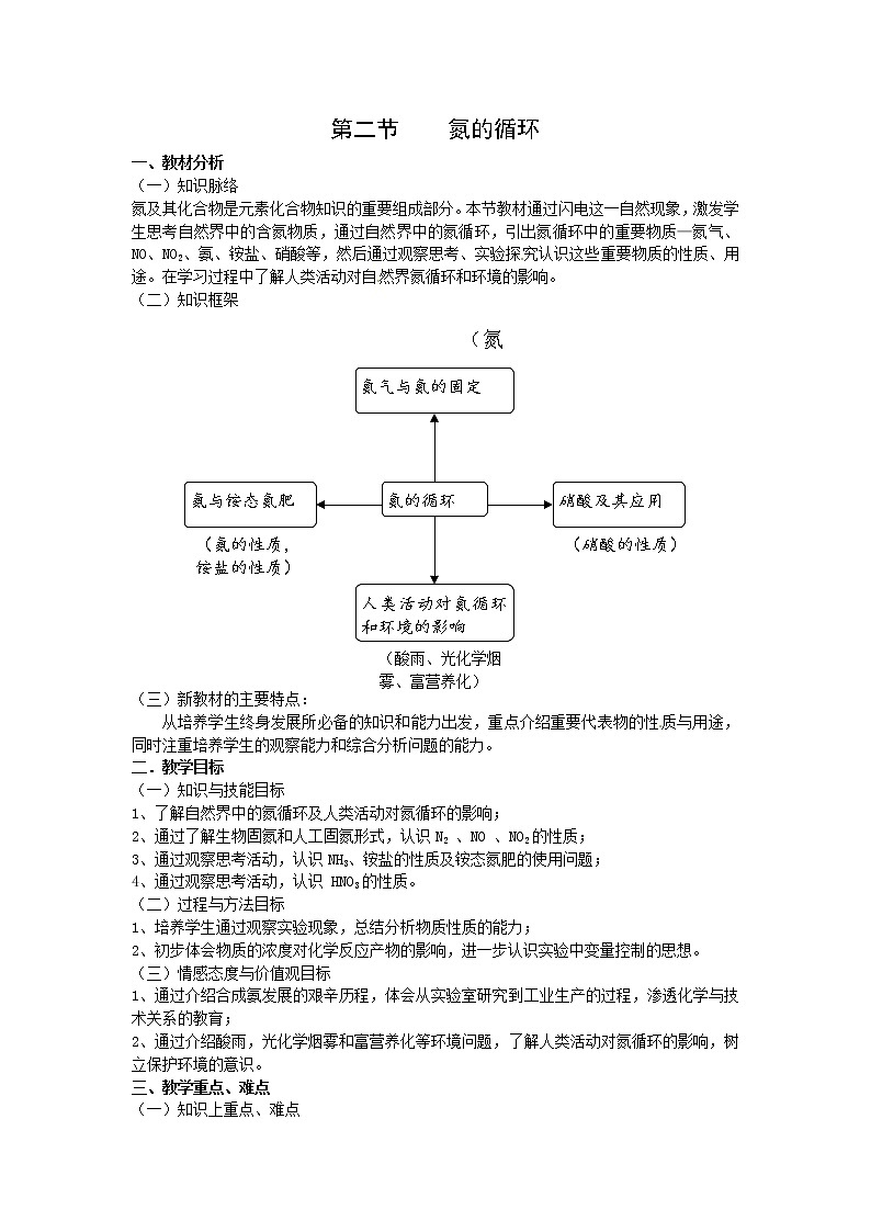3.2 氮的循环(2) 教案第1页