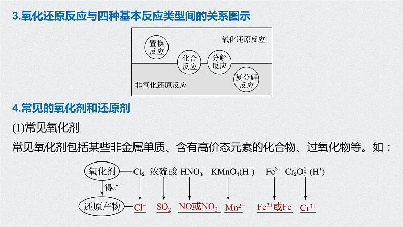 2021高考化学一轮复习 第二章 2021高考化学一轮复习 第8讲 氧化还原反应的 课件08