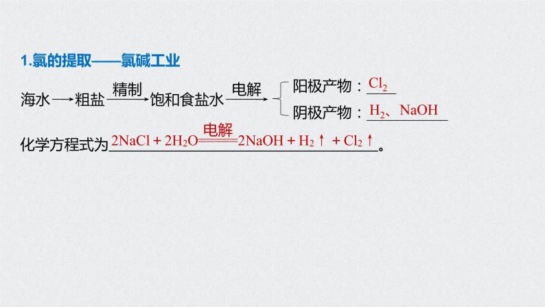 2021高考化学一轮复习 第四章 专题突破15 提取卤素单质的化工流程02