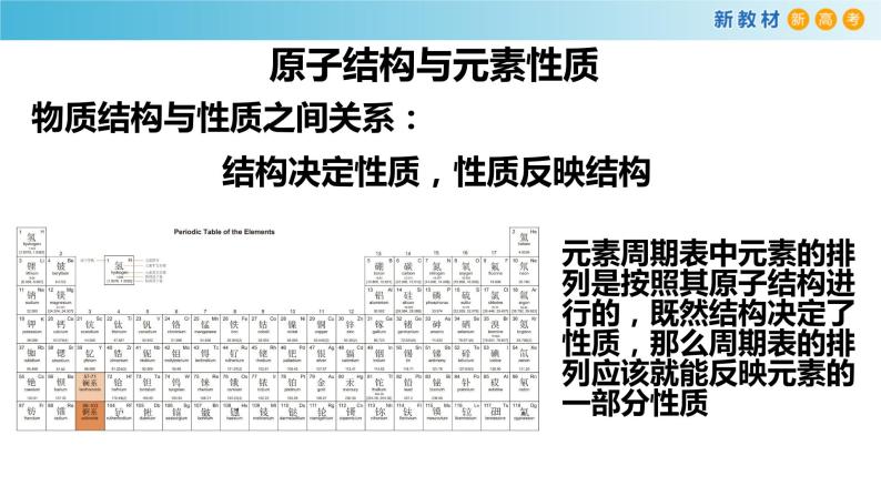 化学新教材 人教版高中化学必修第一册 4.1.2 原子结构与元素的性质课件（1）03