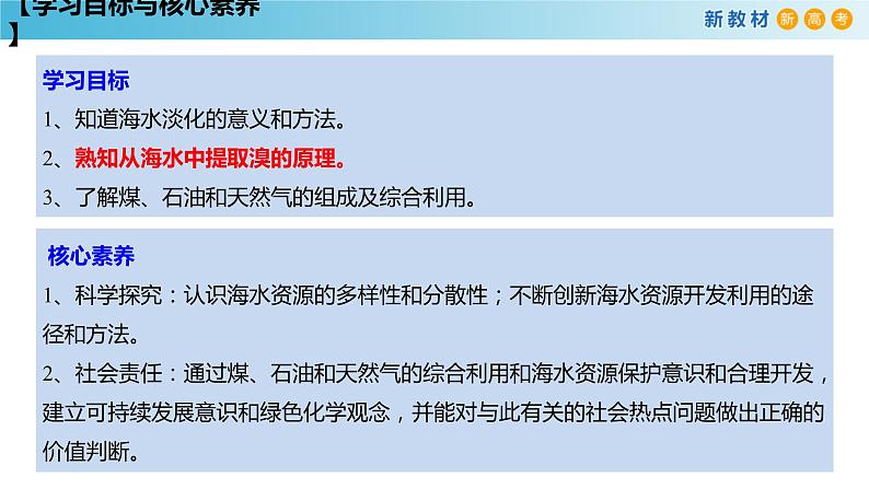 人教版高中化学新教材 必修第二册 8.1.2 海水资源的开发利用、煤石油天然气的综合利用 课件(1)(共31张PPT)03
