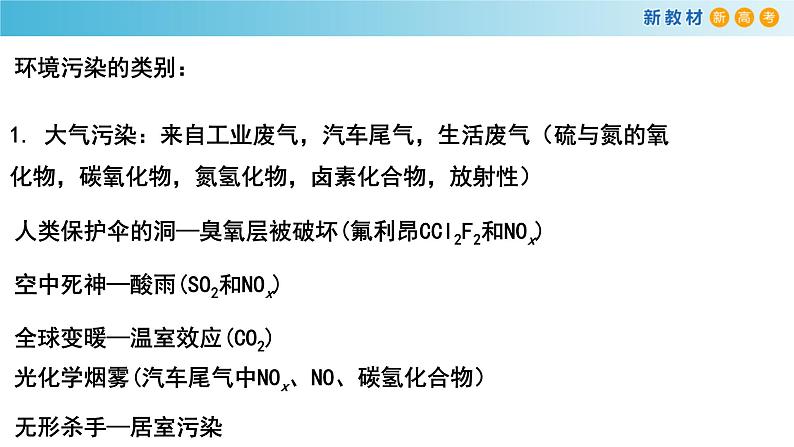 人教版高中化学新教材 必修第二册 8.3 环境保护和绿色化学 课件(2)(共17张PPT)04
