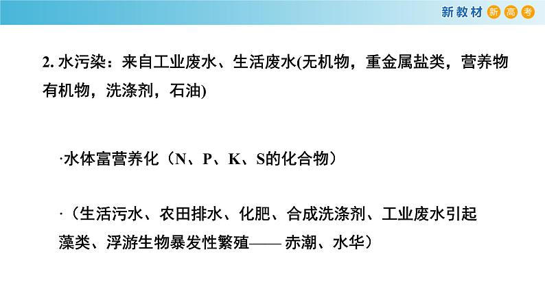 人教版高中化学新教材 必修第二册 8.3 环境保护和绿色化学 课件(2)(共17张PPT)06