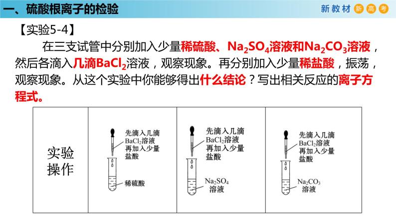 化学新教材 人教版高中化学必修第二册5.1.3 硫酸根离子的检验 不同价态含硫物质的转化 课件04