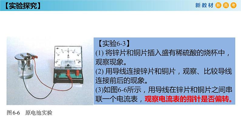 化学新教材 人教版高中化学必修第二册6.1.2 化学反应与电能 课件(1)(共28张PPT)06