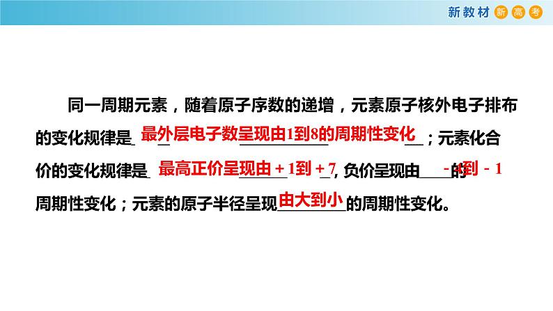 化学新教材 人教版高中化学必修第一册 4.2.1 元素性质的周期性变化规律课件(2)05