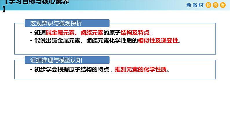 化学新教材 人教版高中化学必修第一册 4.1.2 原子结构与元素的性质课件(2)02