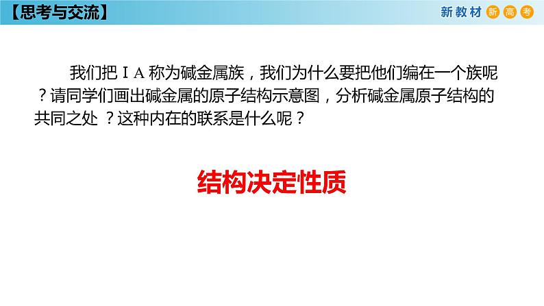 化学新教材 人教版高中化学必修第一册 4.1.2 原子结构与元素的性质课件(2)04