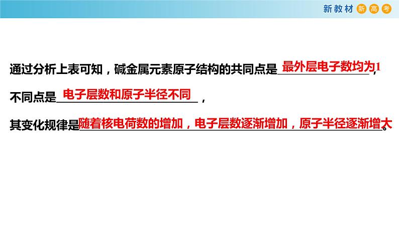化学新教材 人教版高中化学必修第一册 4.1.2 原子结构与元素的性质课件(2)07