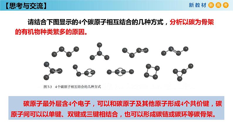 人教版高中化学新教材 必修第二册 7.1.1 有机化合物中碳原子的成键特点 烷烃的结构 课件(1)(共31张PPT)08