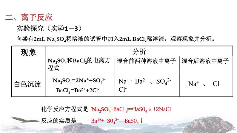 化学新教材人教版高中化学必修第一册1.2 离子反应 课件04