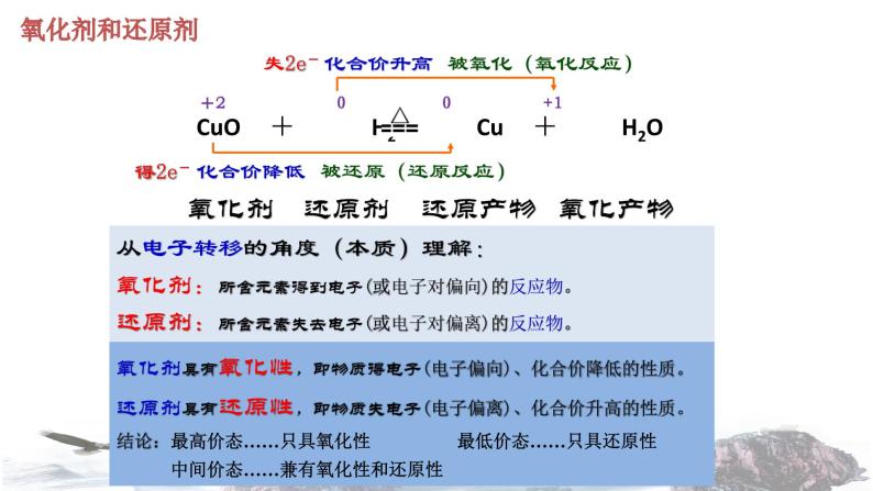 化学新教材人教版高中化学必修第一册1.3.2 氧化剂和还原剂课件（2）05