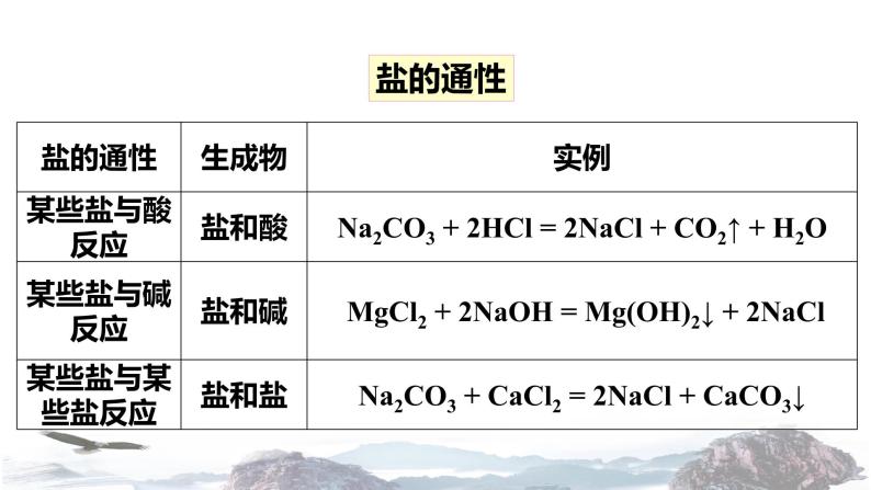 化学新教材人教版高中化学必修第一册1.2 物质的转化课件（1）08