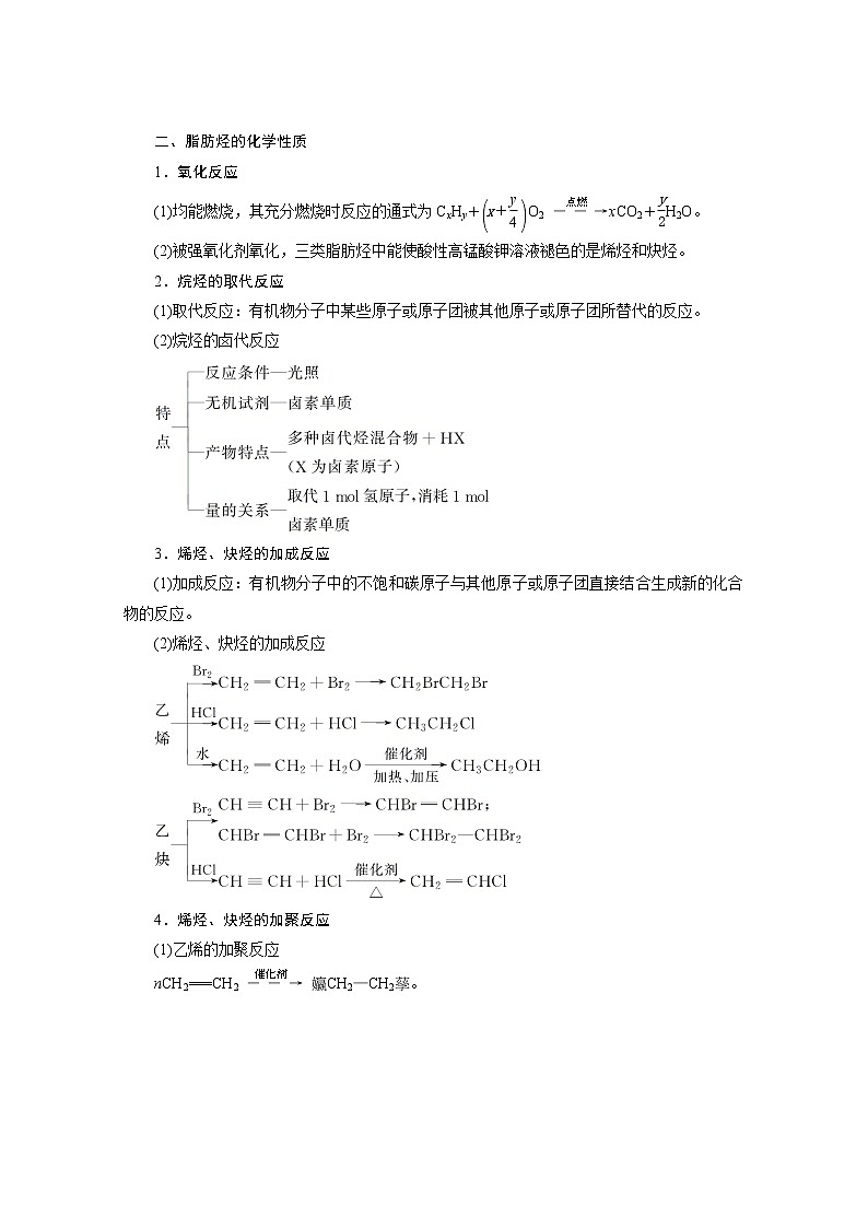 2020浙江高考化学二轮讲义:专题七第3讲 常见的烃02