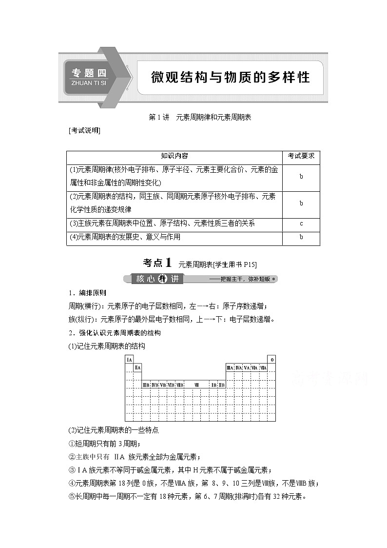2020浙江高考化学二轮讲义:专题四第1讲 元素周期律和元素周期表01