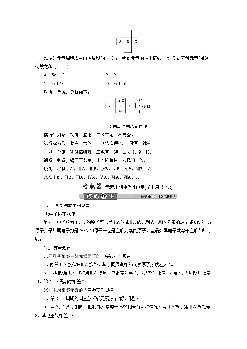 2020浙江高考化学二轮讲义:专题四第1讲 元素周期律和元素周期表03