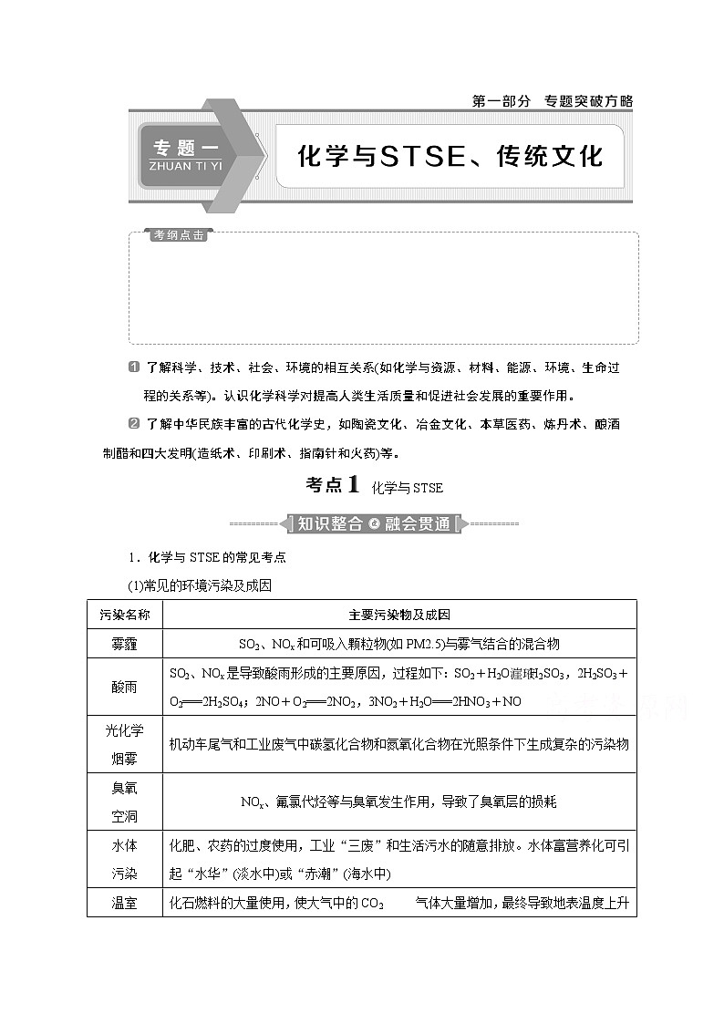 2020江苏高考化学二轮讲义:1专题一 化学与STSE、传统文化01