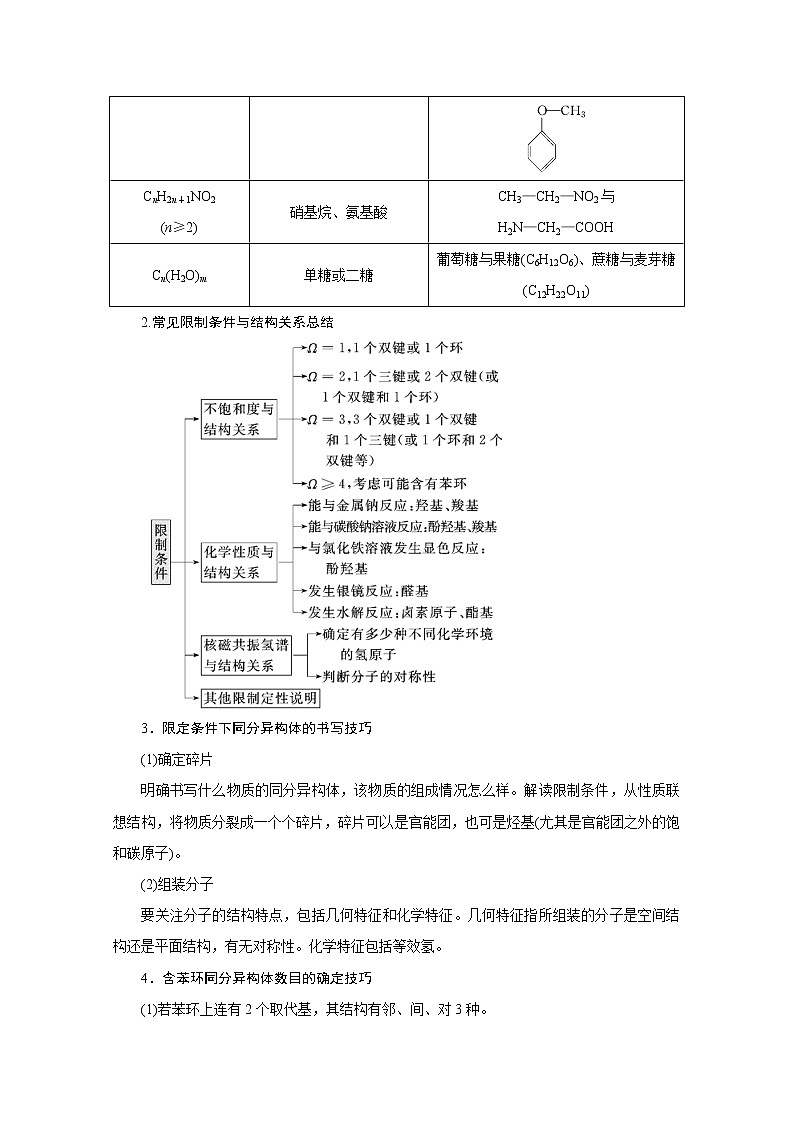 2020江苏高考化学二轮讲义:4题型四 有机合成与推断第2页