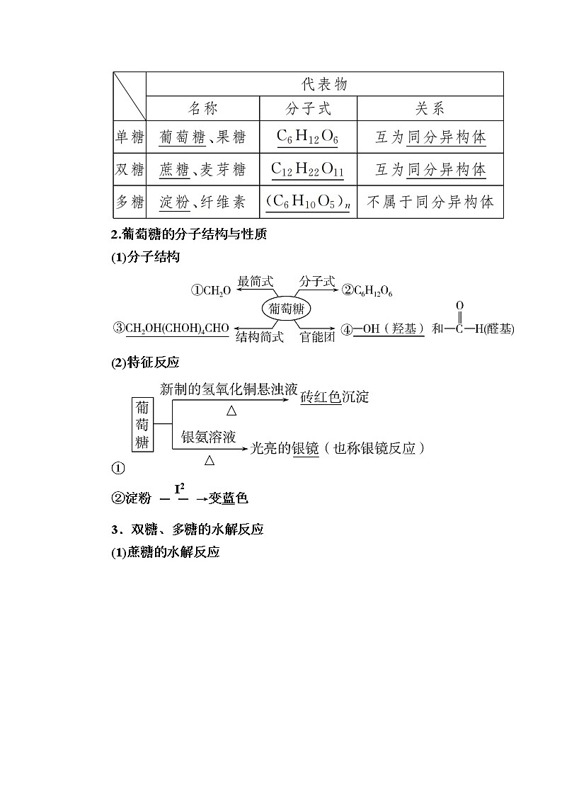 2019—2020学年人教新课标版高中化学必修二教师用书:3-4第四节 基本营养物质第2页