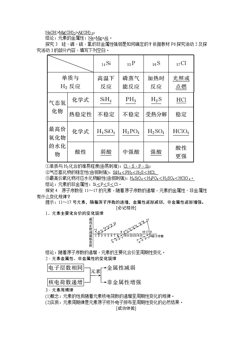 2019新创新化学人苏教版必修2讲义:第1部分专题1第一单元第二课时元素周期律03