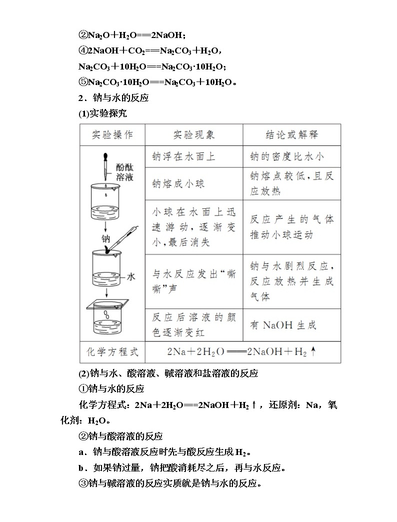 2019—2020学年新教材课标版高中化学必修第一册教师用书:2-1-1第一