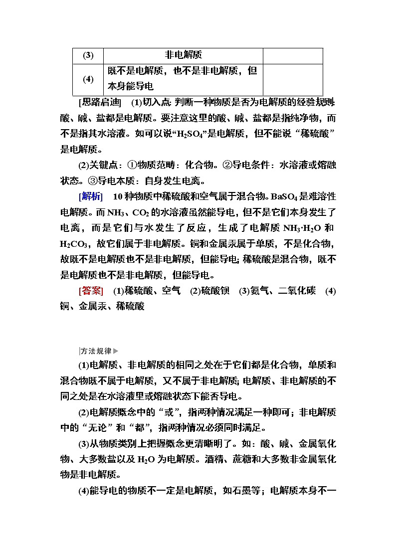 2019—2020学年新教材课标版高中化学必修第一册教师用书:1-章末整合提升1 物质及其变化03