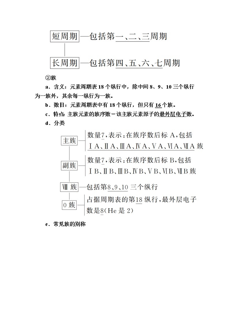 2019—2020学年新教材课标版高中化学必修第一册教师用书：4-1-2第二课时　元素周期表　核素03